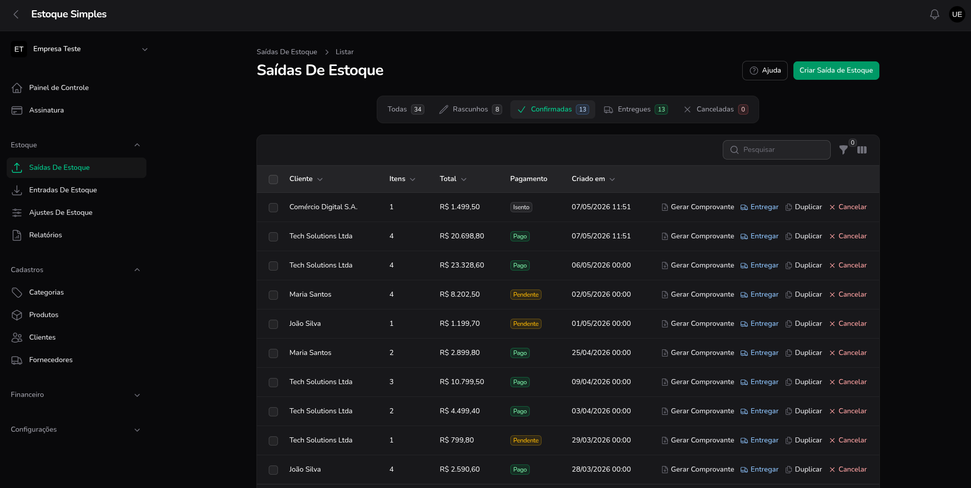 Saídas de Estoque - Confirmadas: Vendas confirmadas com estoque atualizado — Estoque Simples